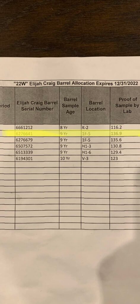 Photo of a printed “22W” Elijah Craig Barrel Allocation spreadsheet dated to expire 12/31/2022, shown on a wooden table. The document displays a table with columns for **Elijah Craig barrel serial number**, **barrel sample age**, **barrel location**, and **proof of sample by lab**. Several rows list barrels aged **8–10 years** with locations such as **K-2, 1F-5, H1-3, H1-6, and V-3**, and lab proof values including **116.2, 135.6, 130.8, 129.4, and 123**. One row is highlighted in yellow: **serial number 6276641**, **9-year** sample age, **barrel location 1F-5**, with **lab proof 136.9**